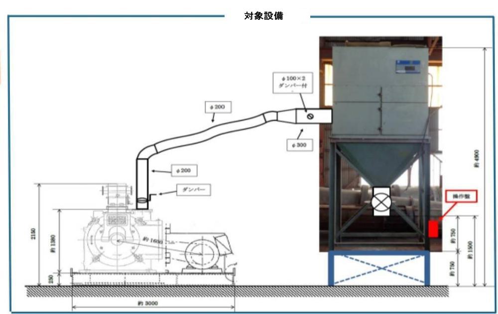 奈良機械製作所製粉砕機 M-8のナビゲーション用サムネイル